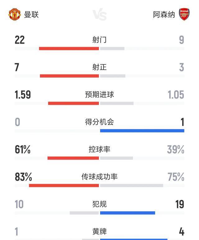 的一场比赛 的一场比赛